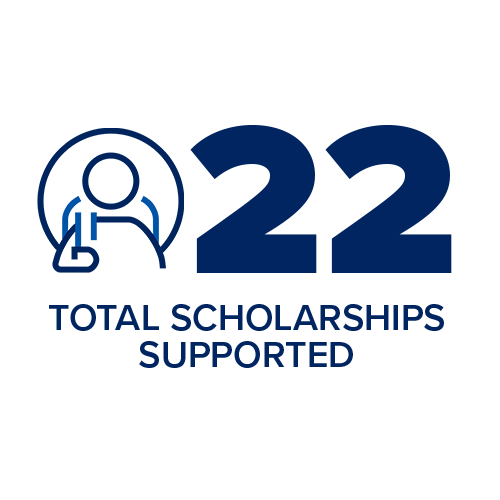 22 scholarships supported