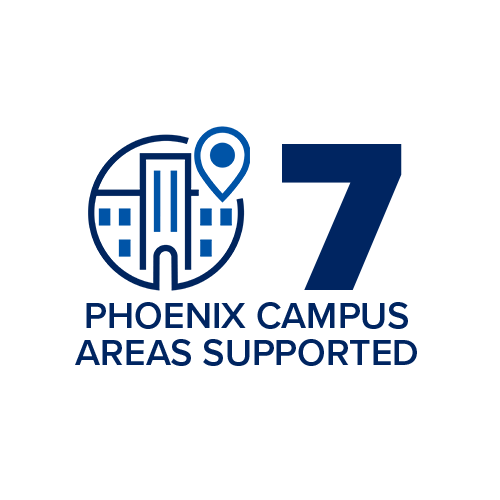 7 Phoenix campus areas supported