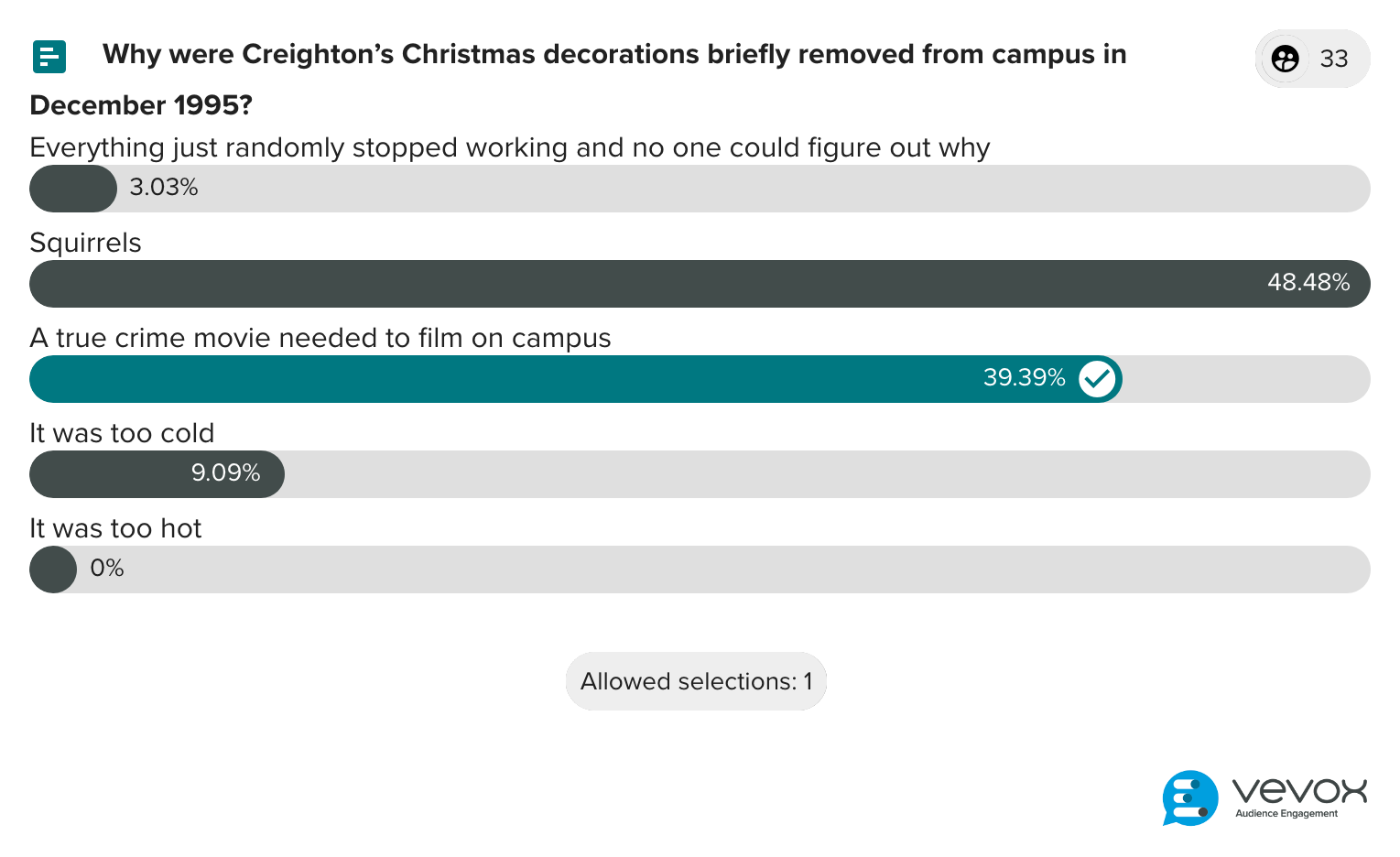 Answer: A true crime movie needed to film on campus