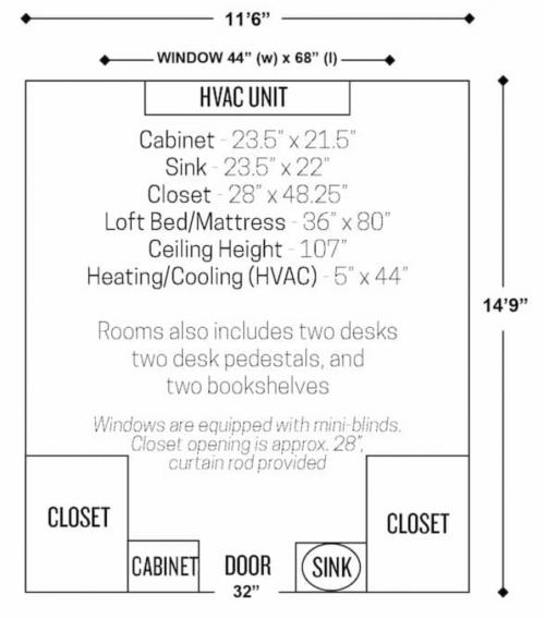 Dimensions of a Kiewit Hall dorm room