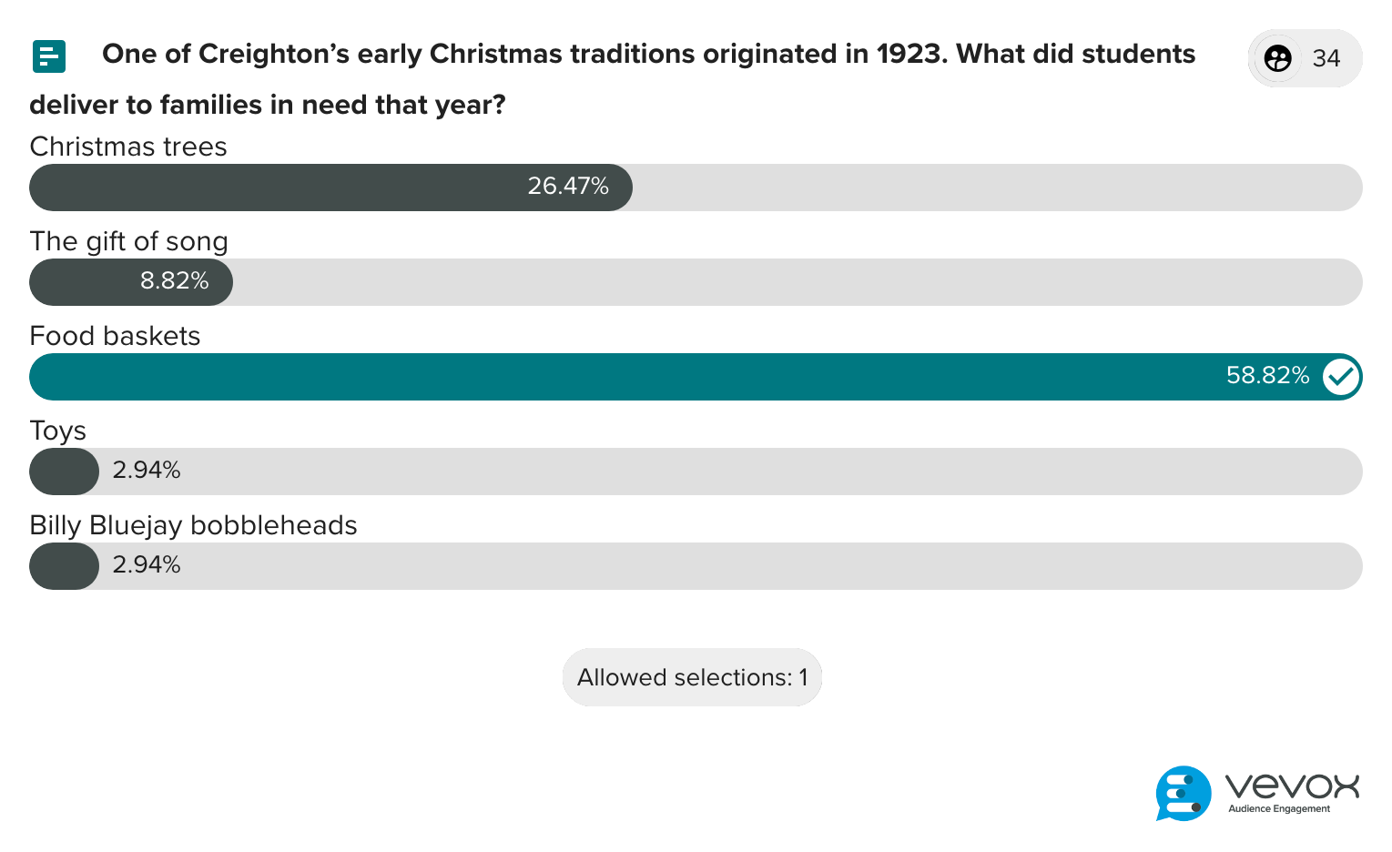 Answer: Food baskets